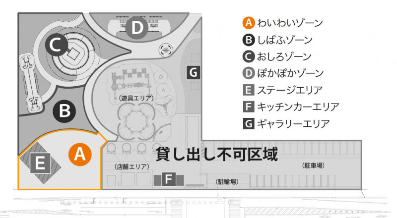 わくわくゾーン