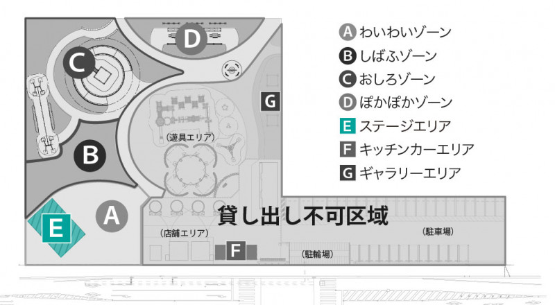 ステージエリア